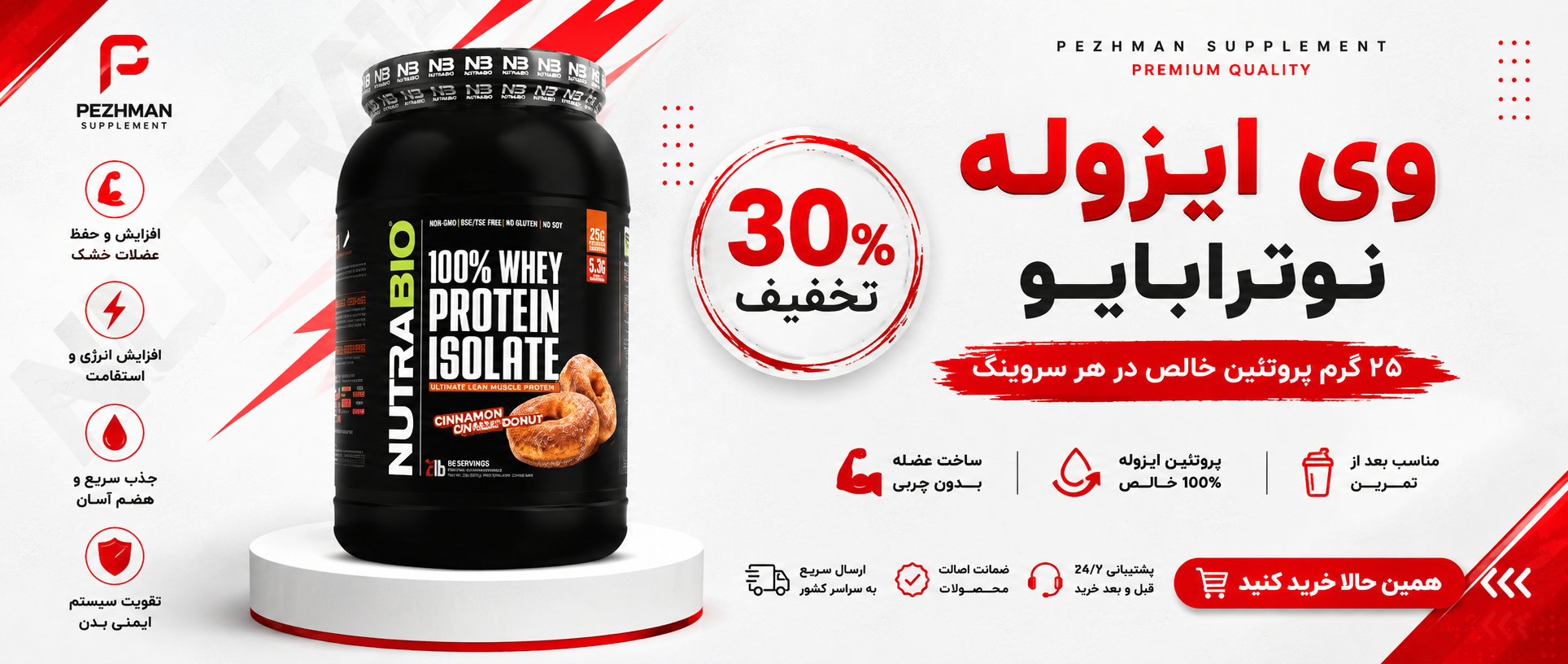 داروخانه آنلاین ایرانیان دارو